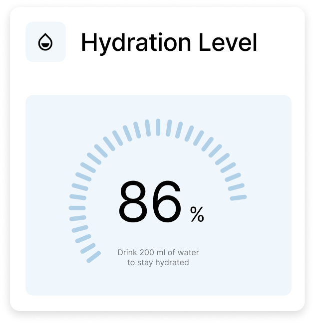 hydration-level